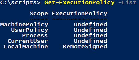 Get-ExecutionPolicy