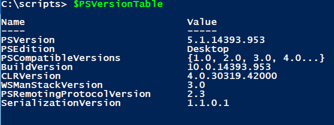 PSVersionTable